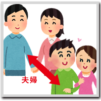 慰謝料を払わなくても良いときって？